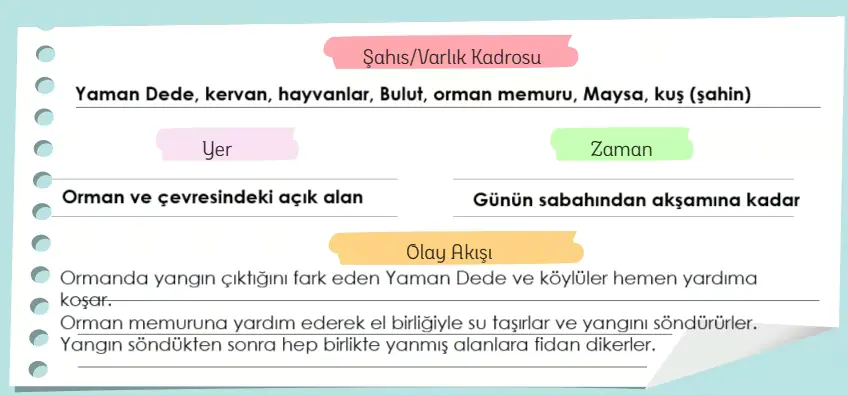 5. Sınıf Türkçe Ders Kitabı Sayfa 158 Cevapları