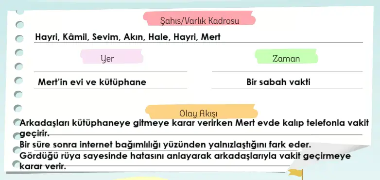 5. Sınıf Türkçe Ders Kitabı Sayfa 168 Cevapları MEB Yayınları
