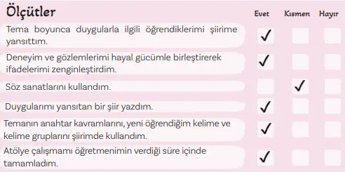 5. Sınıf Türkçe Ders Kitabı Sayfa 172-173 Cevapları 1. Kitap