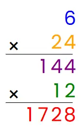 6 × 24 = 144