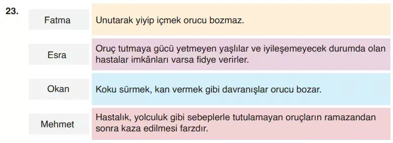 6. Sınıf Din Kültürü Ders Kitabı Sayfa 67. Cevapları MEB Yayınları 