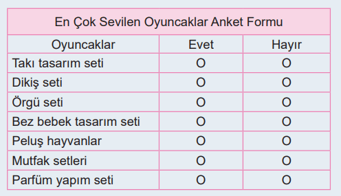 6. Sınıf Matematik Ders Kitabı Sayfa 107 Cevapları Birinci Kitap