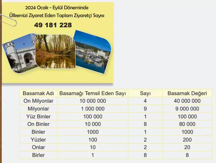 6. Sınıf Matematik Ders Kitabı Sayfa 120-121-122-123. Cevapları 1. Kitap 3 6. Sınıf Matematik Ders Kitabı Sayfa 123 Cevapları Birinci Kitap