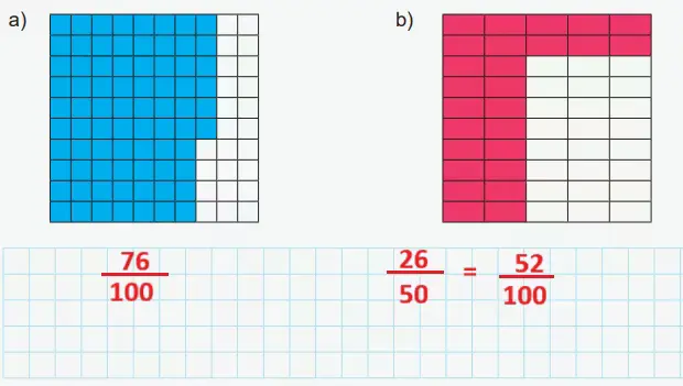6. Sınıf Matematik Ders Kitabı Sayfa 126 Cevapları Birinci Kitap