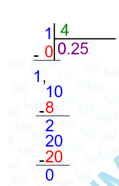 6. Sınıf Matematik Ders Kitabı Sayfa 131-132-134-135-136. Cevapları 1. Kitap 21 6. Sınıf Matematik Ders Kitabı Sayfa 136 Cevapları