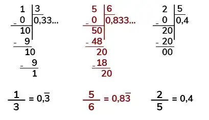 6. Sınıf Matematik Ders Kitabı Sayfa 137-138-139-140. Cevapları 1. Kitap 14 6. Sınıf Matematik Ders Kitabı Sayfa 140 Cevapları Birinci Kitap1