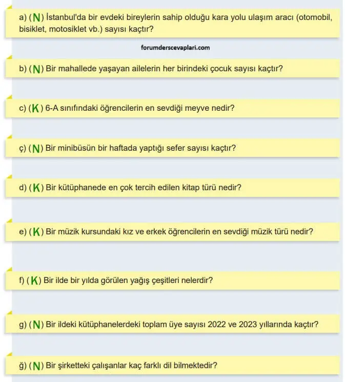 6. Sınıf Matematik Ders Kitabı Sayfa 65 Cevapları Birinci Kitap