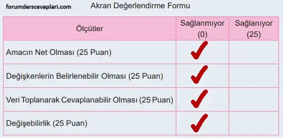 6. Sınıf Matematik Ders Kitabı Sayfa 68-69-70. Cevapları 1. Kitap
