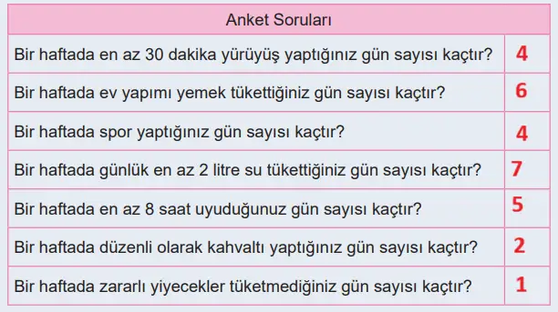 6. Sınıf Matematik Ders Kitabı Sayfa 73-74-75. Cevapları 1. Kitap