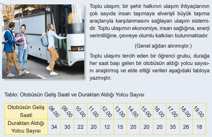 6. Sınıf Matematik Ders Kitabı Sayfa 76-77-78-79-81. Cevapları 1. Kitap