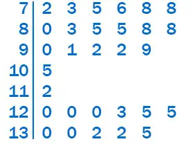 6. Sınıf Matematik Ders Kitabı Sayfa 81 Cevapları Birinci Kitap1