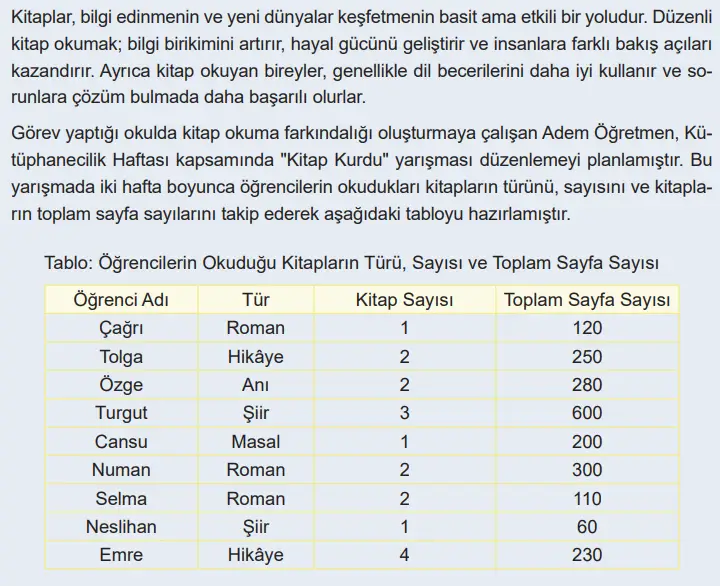 6. Sınıf Matematik Ders Kitabı Sayfa 89 Cevapları Birinci Kitap