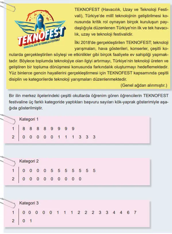 6. Sınıf Matematik Ders Kitabı Sayfa 90-91 Cevapları Birinci Kitap