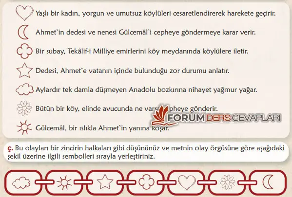 6. Sınıf Türkçe Ders Kitabı Sayfa 74 Cevapları Birinci Kitap