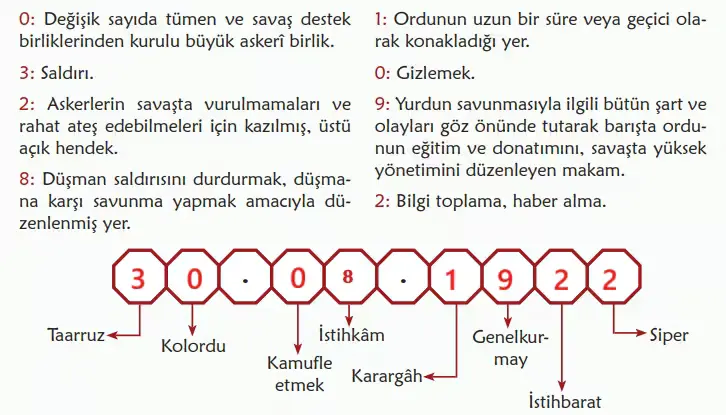 6. Sınıf Türkçe Ders Kitabı Sayfa 100-103-104-105-106-107-108. Cevapları 1. Kitap