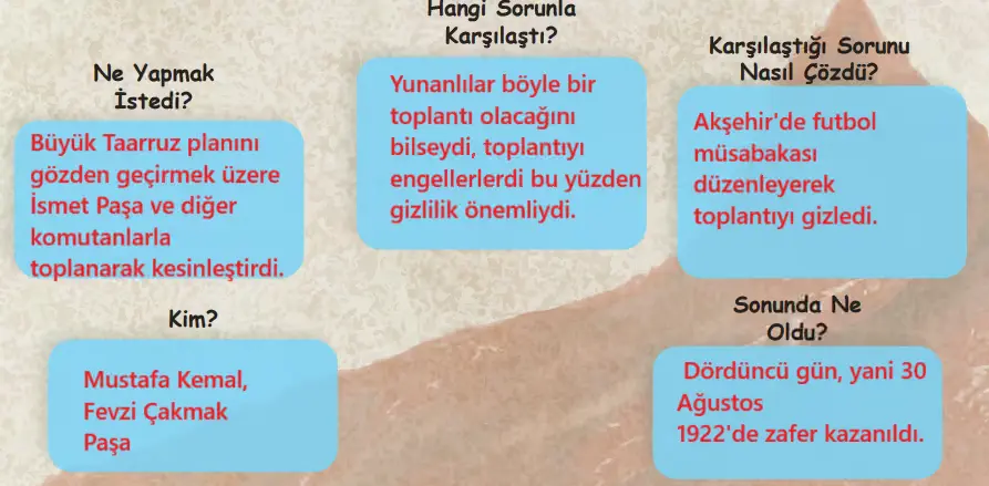 6. Sınıf Türkçe Ders Kitabı Sayfa 100-103-104-105-106-107-108. Cevapları 1. Kitap 3 6. Sınıf Türkçe Ders Kitabı Sayfa 104 Cevapları Birinci Kitap