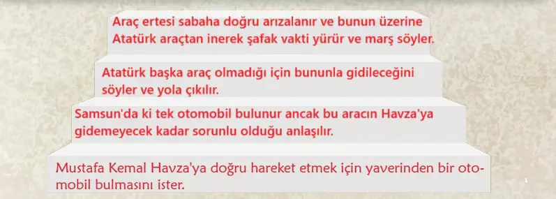 6. Sınıf Türkçe Ders Kitabı Sayfa 100-103-104-105-106-107-108. Cevapları 1. Kitap 6 6. Sınıf Türkçe Ders Kitabı Sayfa 105 Cevapları Birinci Kitap