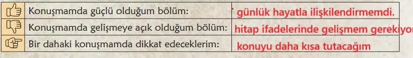 6. Sınıf Türkçe Ders Kitabı Sayfa 100-103-104-105-106-107-108. Cevapları 1. Kitap 12 6. Sınıf Türkçe Ders Kitabı Sayfa 108 Cevapları Birinci Kitap