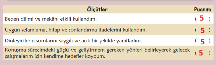 6. Sınıf Türkçe Ders Kitabı Sayfa 110-111-112. Cevapları 1. Kitap 6 6. Sınıf Türkçe Ders Kitabı Sayfa 110 Cevapları Birinci Kitap12