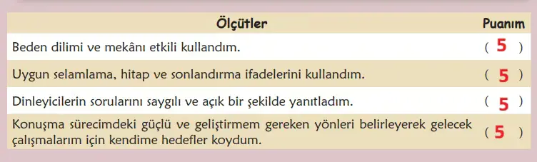 6. Sınıf Türkçe Ders Kitabı Sayfa 110 Cevapları Birinci Kitap12