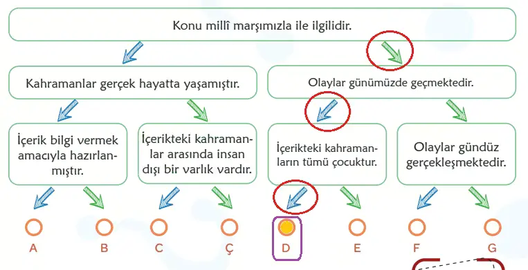 6. Sınıf Türkçe Ders Kitabı Sayfa 113-114-115. Cevapları 1. Kitap 5 6. Sınıf Türkçe Ders Kitabı Sayfa 115 Cevapları Birinci Kitap