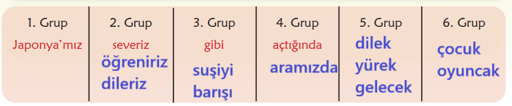 6. Sınıf Türkçe Ders Kitabı Sayfa 118-119-120-121-122-123. Cevapları 1. Kitap 14 6. Sınıf Türkçe Ders Kitabı Sayfa 119 Cevapları Birinci Kitap
