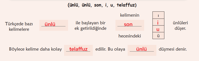 6. Sınıf Türkçe Ders Kitabı Sayfa 124-125-126-127-128-129. Cevapları 1. Kitap 19 6. Sınıf Türkçe Ders Kitabı Sayfa 129 Cevapları Birinci Kitap