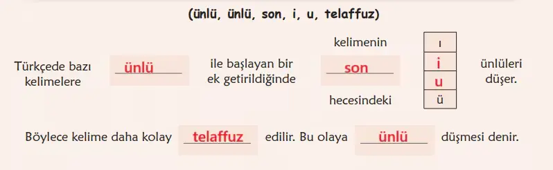 6. Sınıf Türkçe Ders Kitabı Sayfa 124-125-126-127-128-129. Cevapları 1. Kitap 9 6. Sınıf Türkçe Ders Kitabı Sayfa 129 Cevapları Birinci Kitap