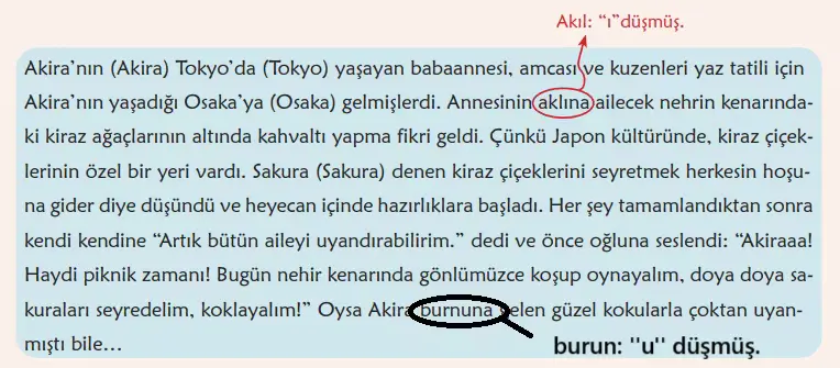 6. Sınıf Türkçe Ders Kitabı Sayfa 124-125-126-127-128-129. Cevapları 1. Kitap 10 6. Sınıf Türkçe Ders Kitabı Sayfa 129 Cevapları Birinci Kitap