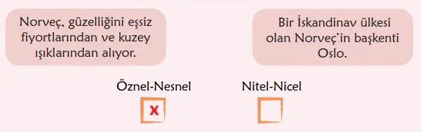 6. Sınıf Türkçe Ders Kitabı Sayfa 137-138-139-140-141. Cevapları 1. Kitap 10 6. Sınıf Türkçe Ders Kitabı Sayfa 137 Cevapları Birinci Kitap