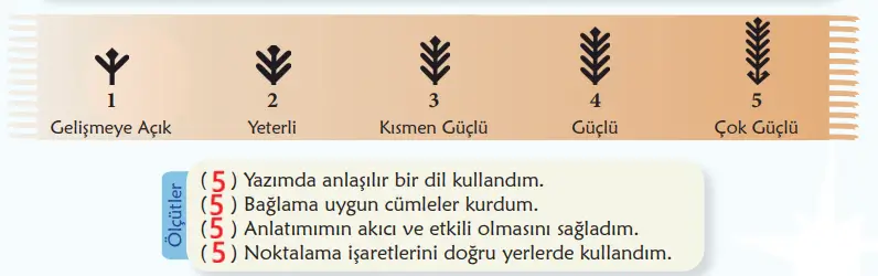 6. Sınıf Türkçe Ders Kitabı Sayfa 158-159-160-161-162-163. Cevapları 1. Kitap 5 6. Sınıf Türkçe Ders Kitabı Sayfa 160 Cevapları Birinci Kitap
