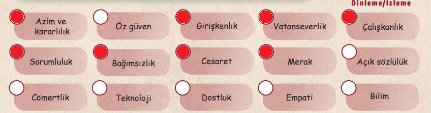 6. Sınıf Türkçe Ders Kitabı Sayfa 75 Cevapları Birinci Kitap
