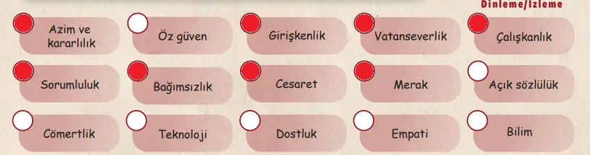 6. Sınıf Türkçe Ders Kitabı Sayfa 75 Cevapları Birinci Kitap