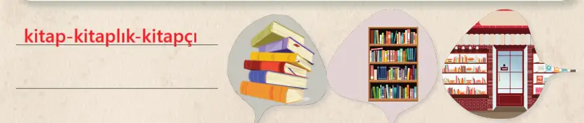 6. Sınıf Türkçe Ders Kitabı Sayfa 76 Cevapları Birinci Kitap