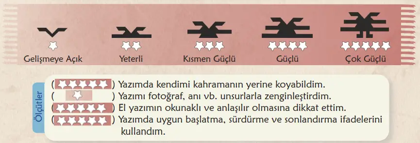 6. Sınıf Türkçe Ders Kitabı Sayfa 77 Cevapları Birinci Kitap
