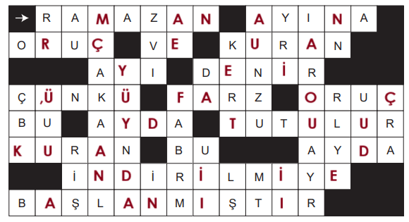 6. Sınıf Din Kültürü Ders Kitabı Sayfa 46. Cevapları