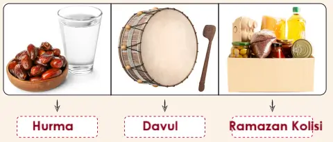 6. Sınıf Din Kültürü Ders Kitabı Sayfa 48-50-51. Cevapları MEB Yayınları