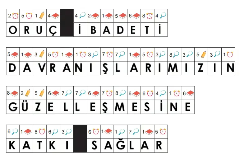 6. Sınıf Din Kültürü Ders Kitabı Sayfa 57. Cevapları
