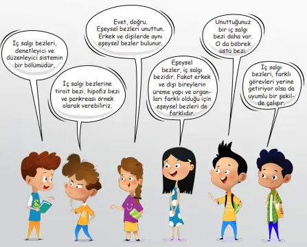 6. Sınıf Fen Bilimleri Ders Kitabı Sayfa 114-116-117-118. Cevapları 1. Kitap