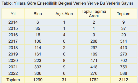 6. Sınıf Matematik Ders Kitabı Sayfa 101 Cevapları