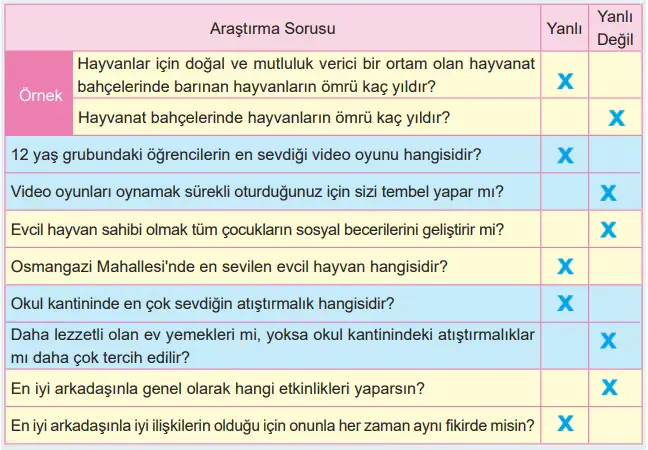 6. Sınıf Matematik Ders Kitabı Sayfa 102 Cevapları