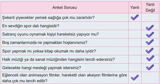 6. Sınıf Matematik Ders Kitabı Sayfa 103 Cevapları