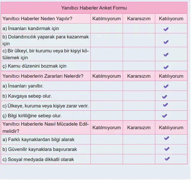 6. Sınıf Matematik Ders Kitabı Sayfa 104-105-106-107. Cevapları 1. Kitap