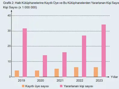 6. Sınıf Matematik Ders Kitabı Sayfa 109 Cevapları