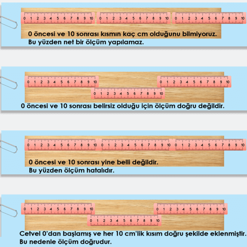 6. Sınıf Matematik Ders Kitabı Sayfa 120-121-122-123. Cevapları 1. Kitap 5 6. Sınıf Matematik Ders Kitabı Sayfa 122 Cevapları