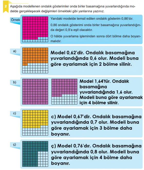 6. Sınıf Matematik Ders Kitabı Sayfa 128-129-130. Cevapları 1. Kitap 4 6. Sınıf Matematik Ders Kitabı Sayfa 130 Cevapları