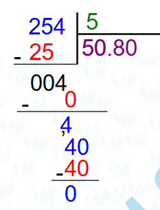 6. Sınıf Matematik Ders Kitabı Sayfa 131-132-134-135-136. Cevapları 1. Kitap 19 6. Sınıf Matematik Ders Kitabı Sayfa 135 Cevapları