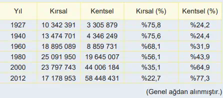 6. Sınıf Matematik Ders Kitabı Sayfa 88-89-90-91-92-93. Cevapları 1. Kitap