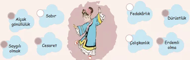 6. Sınıf Türkçe Ders Kitabı Sayfa 118-119-120-121-122-123. Cevapları 1. Kitap 8 6. Sınıf Türkçe Ders Kitabı Sayfa 121 Cevapları Birinci Kitap