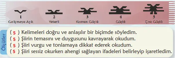 6. Sınıf Türkçe Ders Kitabı Sayfa 80 Cevapları